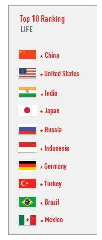 mapfregipindex2 mapfregipindex2