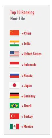 mapfregipindex3 mapfregipindex3