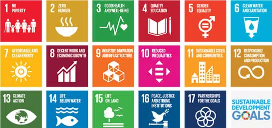MAPFRE joins the #WeSupportTheSDGs Campaign as part of its commitment to the 2030 Agenda